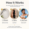 Ares Shield - Intimate Spray for Men
