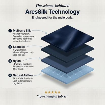 בוקסר משי פרימיום | שדרוג לכל היום