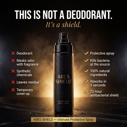 Ares Shield - Intimate Protective Spray for Men